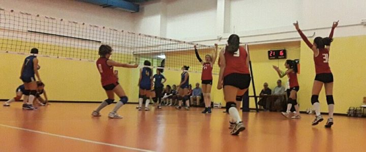 II Div. U21 torna a sorridere