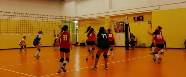 II Div. U21 – Sconfitta netta con Vero Volley