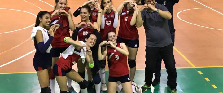 II Div. U21 – Corsico ultima avversaria e Grazie Gianca