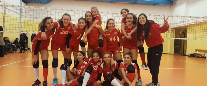 Prima vittoria per la U14: le Micine Rosse tirano fuori gli artigli