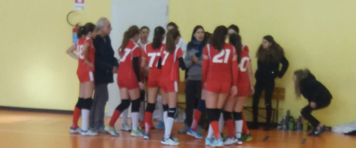 Under 14: Vittoria di Testa e Cuore contro Santa Rita