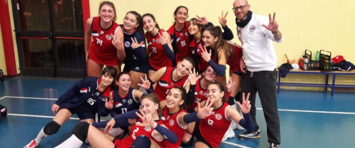 Under 18 MB: Chi la dura la vince!